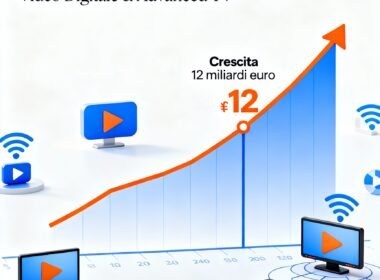 crescita pubblicità